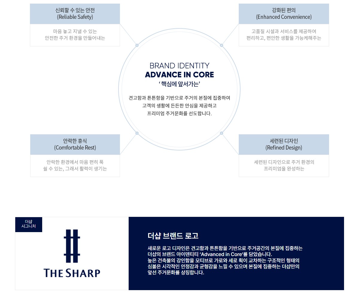 더샵_분당_구미동_무지개마을_더샵_센트로_모델하우스_브랜드2.jpg